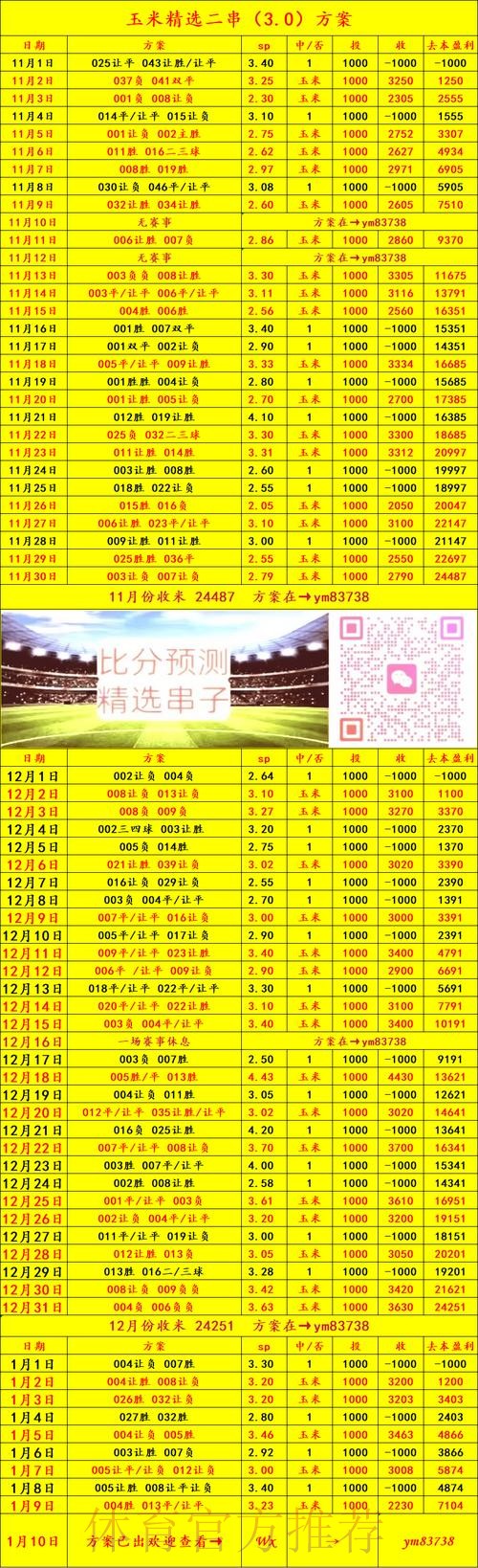 获取世界杯比分手机新网址攻略 获取世界杯比分手机新网址攻略